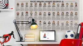 Nauka „mimochodem” – tablice edukacyjne EDUART - Nauka kojarzy się zwykle z wielogodzinnym, żmudnym siedzeniem nad książkami. Szczególnie trudno jest przekonać do takiej formy zdobywania wiedzy dzieci, których umiejętność skupienia uwagi na jednym zadaniu jest mniejsza niż u dorosłego.