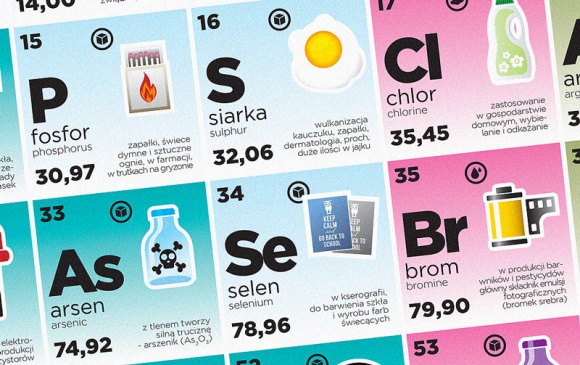 Poznaj skuteczne sposoby zapamiętywania