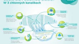 Nowe pieluszki Pampers – zdumieni rodzice: „Gdzie się podziało siusiu?” - Pampers wprowadza na rynek nowe, ulepszone pieluszki Active Baby-Dry. Dzięki 3 chłonnym kanalikom powierzchnia pieluszki jest rano tak sucha, jak była wieczorem, a brak efektu ciężkiej i mokrej pieluchy zapewnia dziecku komfort.