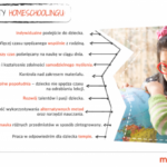 Dzieci, które nie chodzą do szkoły. Homeschooling coraz bardziej popularny