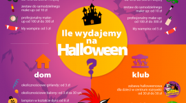 Ile jesteśmy skłonni wydać na halloweenowe zabawy? - W kwestii wydatków na Halloween nie możemy się równać z Amerykanami. Jednak z roku na rok przeznaczamy coraz większe sumy na stroje, gadżety, dekoracje domu, a także imprezy poza nim. Trudno się temu dziwić, w końcu w święcie duchów chodzi o dobrą zabawę.