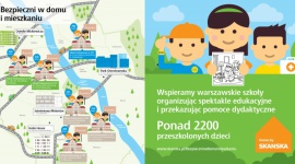 Kolorowanki Skanska, które uczą bezpieczeństwa - Skanska zorganizowała edukacyjne spektakle w ramach kampanii „Bezpieczni w domu i mieszkaniu”. W tym roku po raz pierwszy do rąk najmłodszych lokatorów firma kieruje nowe narzędzie edukacyjne - kolorowanki, które utrwalą dzieciom zasady domowego BHP.