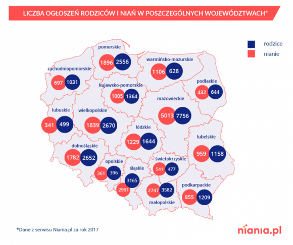 W Polsce brakuje niań, mimo że ich zarobki wciąż rosną